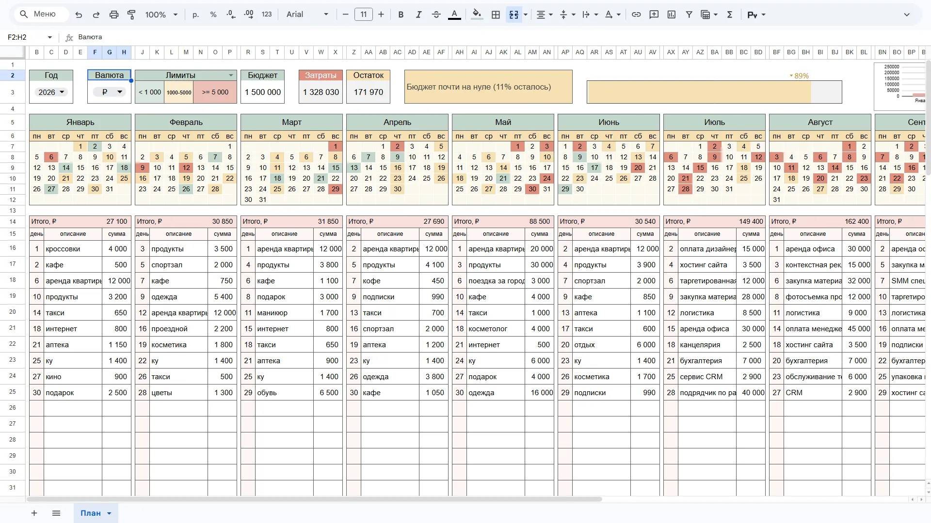 Таблица Excel для годового планирования бюджета и контроля расходов