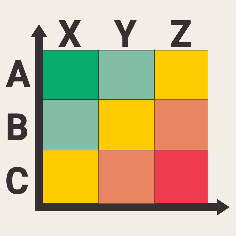 Изображение ABC-XYZ анализ. Как определить самые ходовые товары