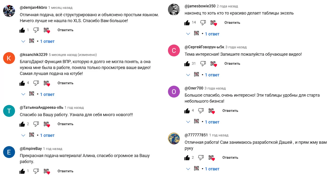 Отзывы о нашем обучении