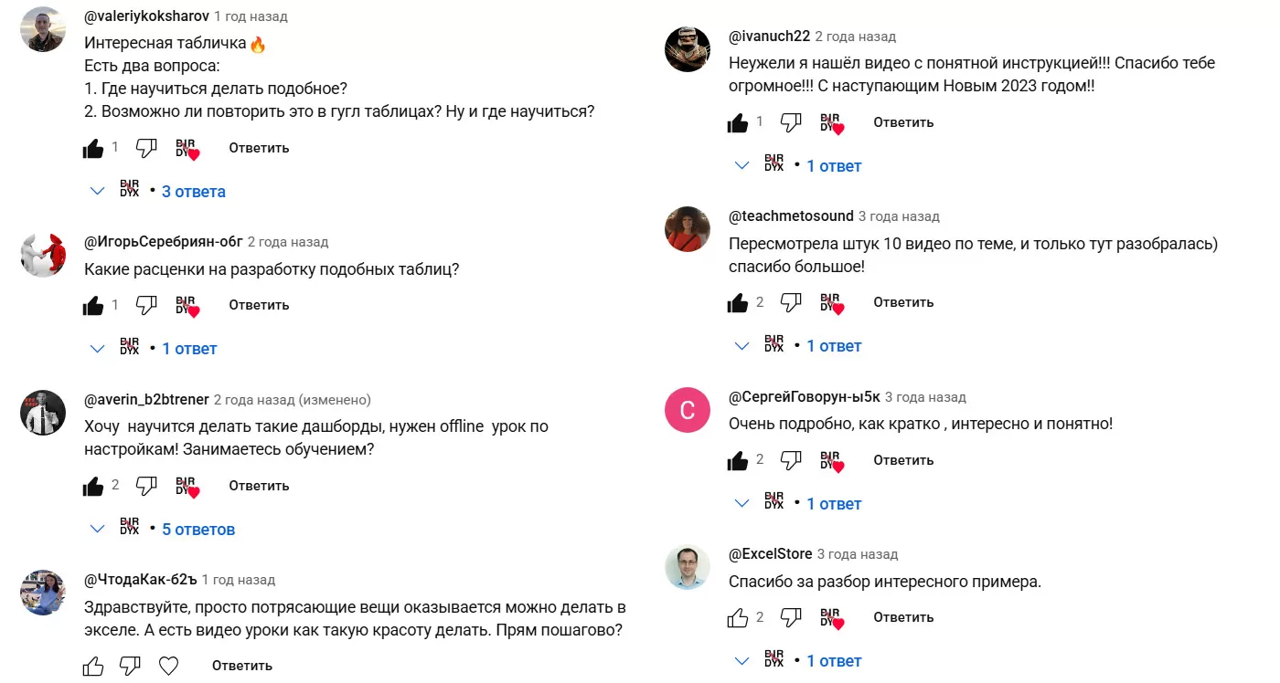 Отзывы о нас