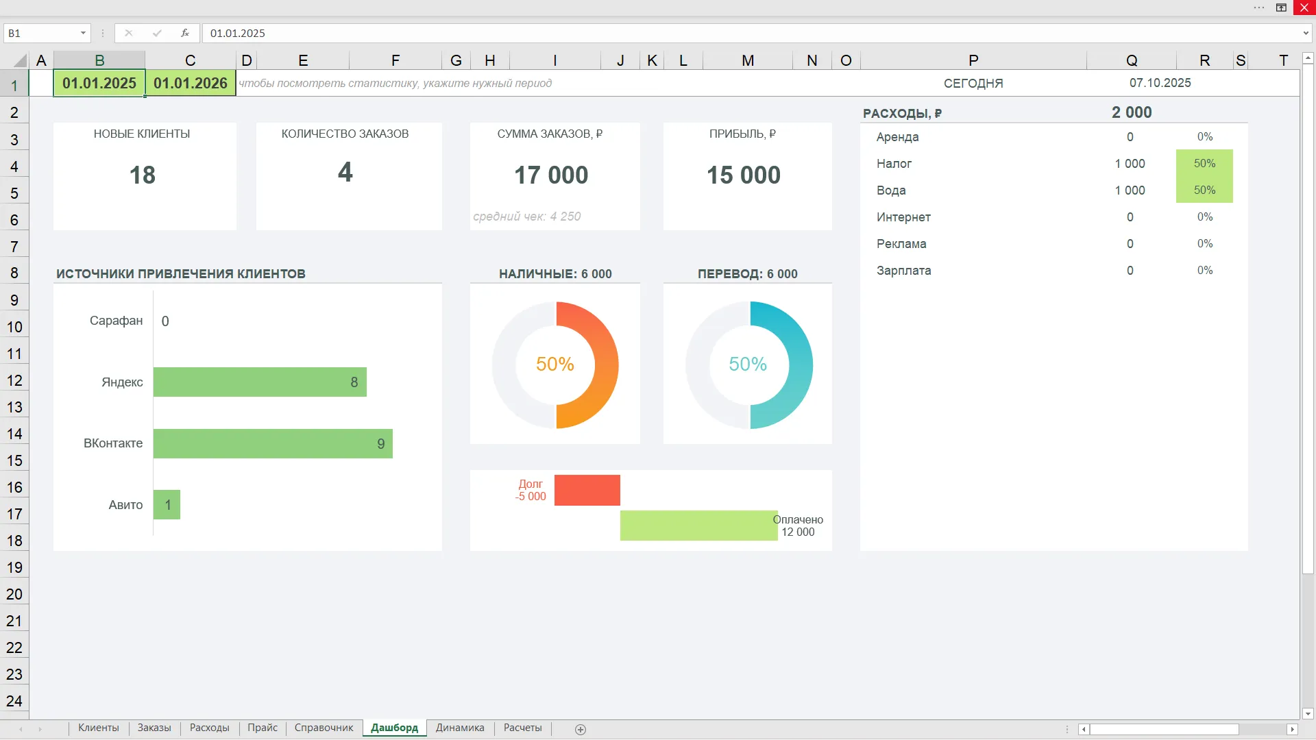 Дашборд в готовой CRM-таблице Excel