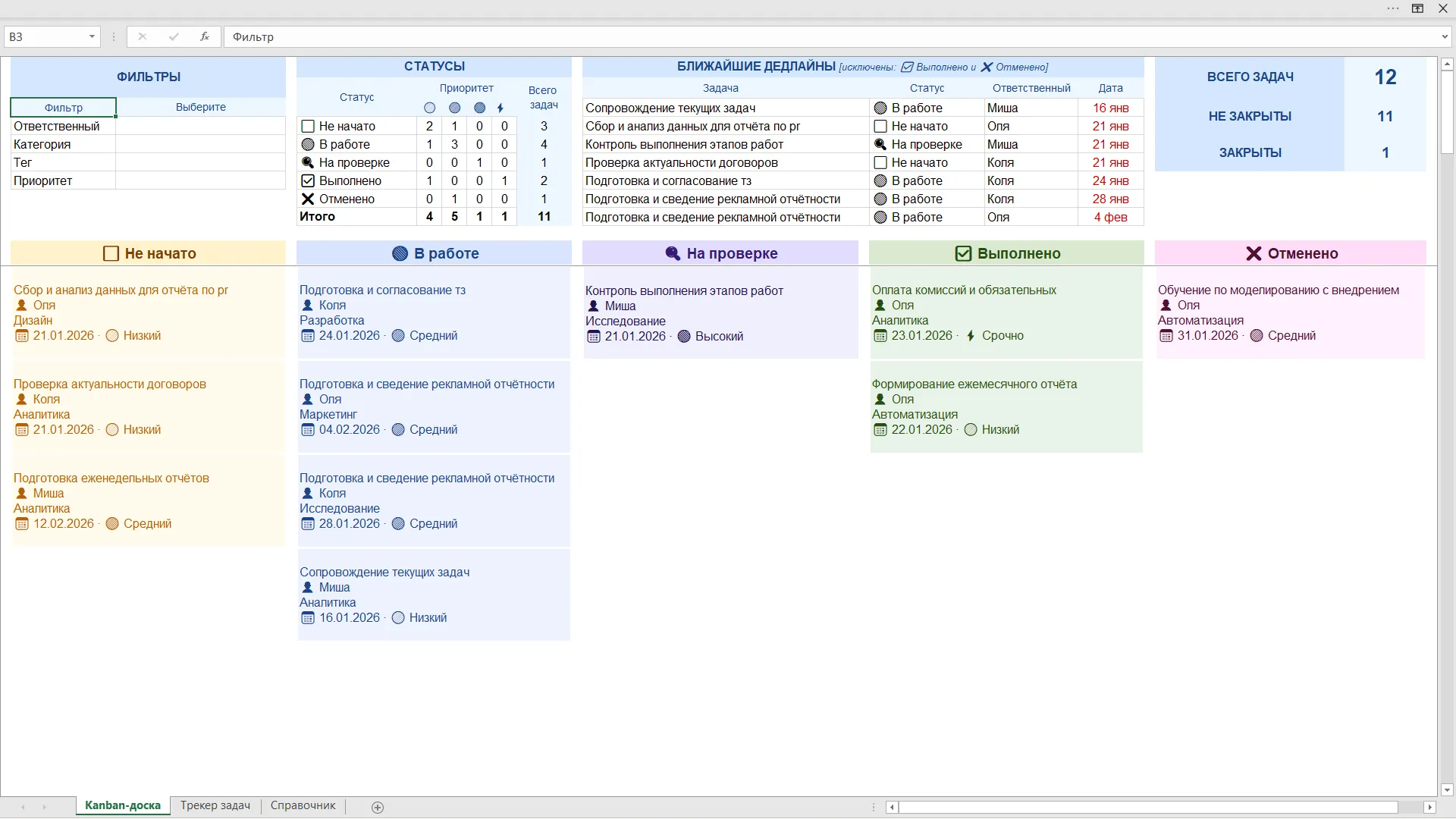 Kanban-доска целиком