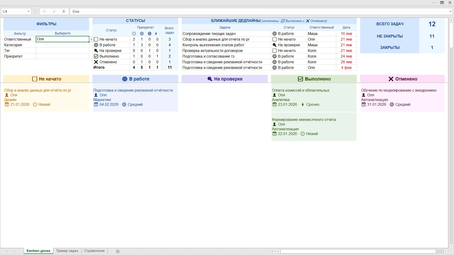 Kanban с применённым фильтром по ответственному