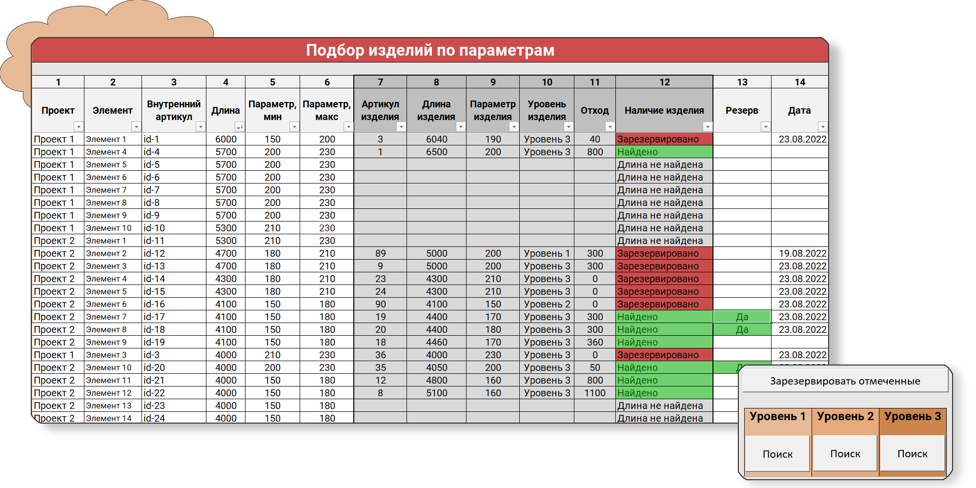 Изображение Автоматический подбор товаров по параметрам с учетом отходов в Excel