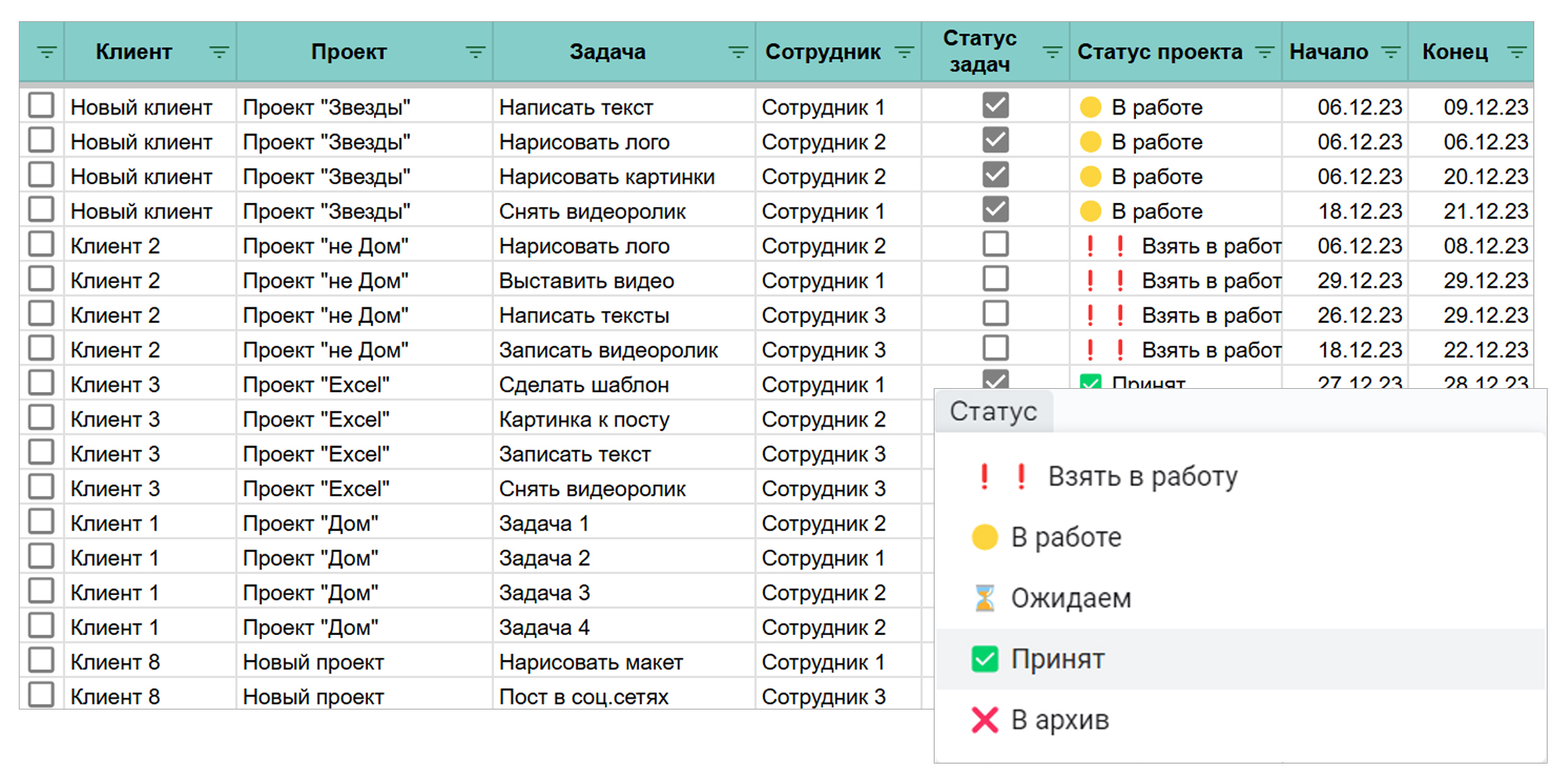 Эффективное управление задачами и проектами с помощью Google таблиц пример 2