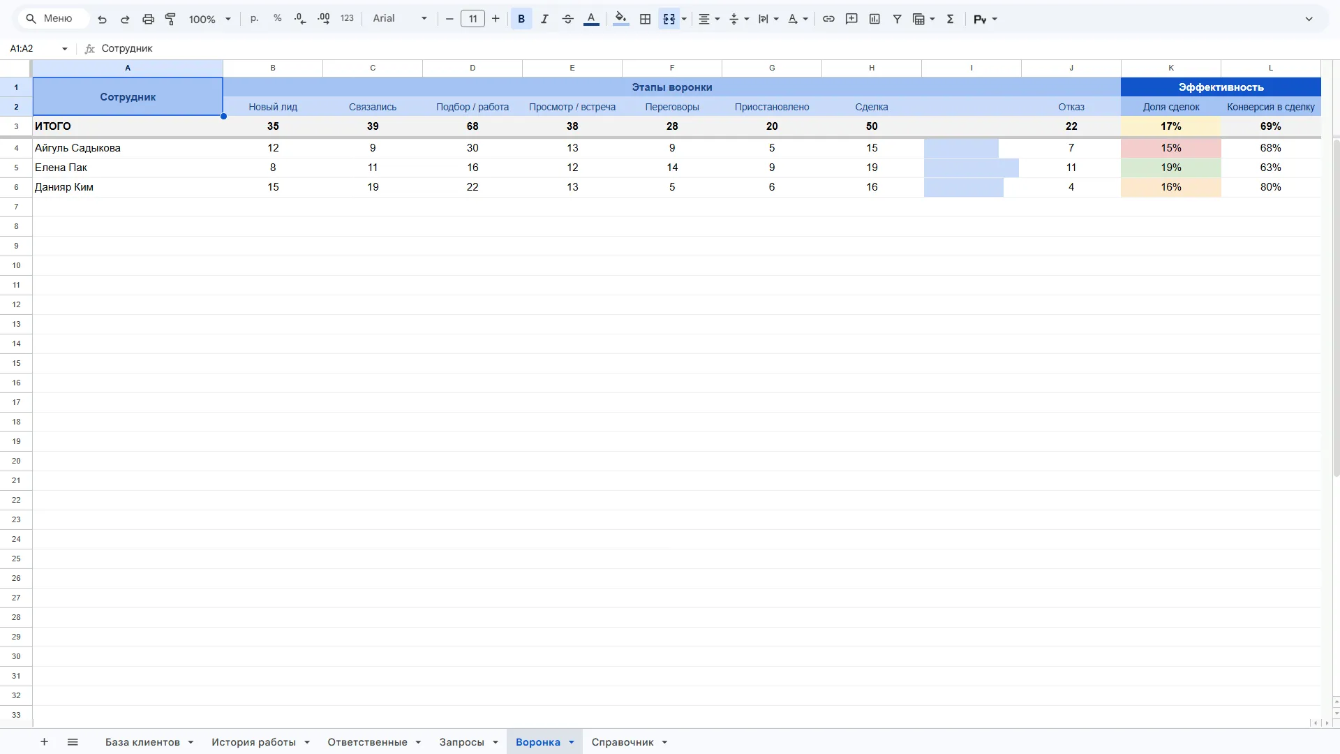 CRM для агентства недвижимости в Google Sheets скриншот 12