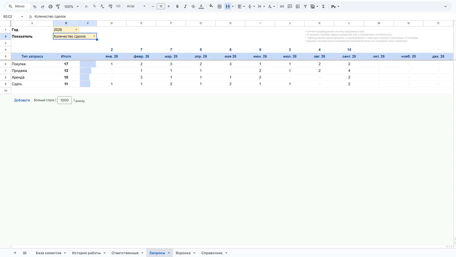 CRM для агентства недвижимости в Google Sheets скриншот 9