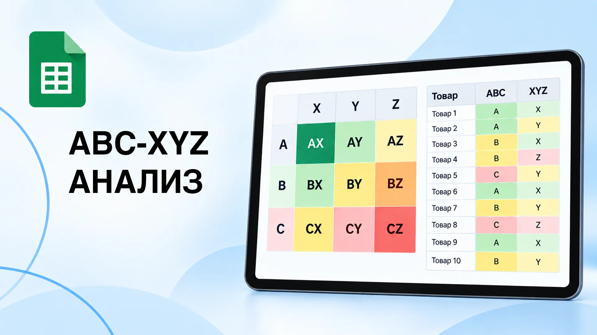 Превью: ABC-XYZ анализ товаров в Google Sheets. Бесплатная таблица