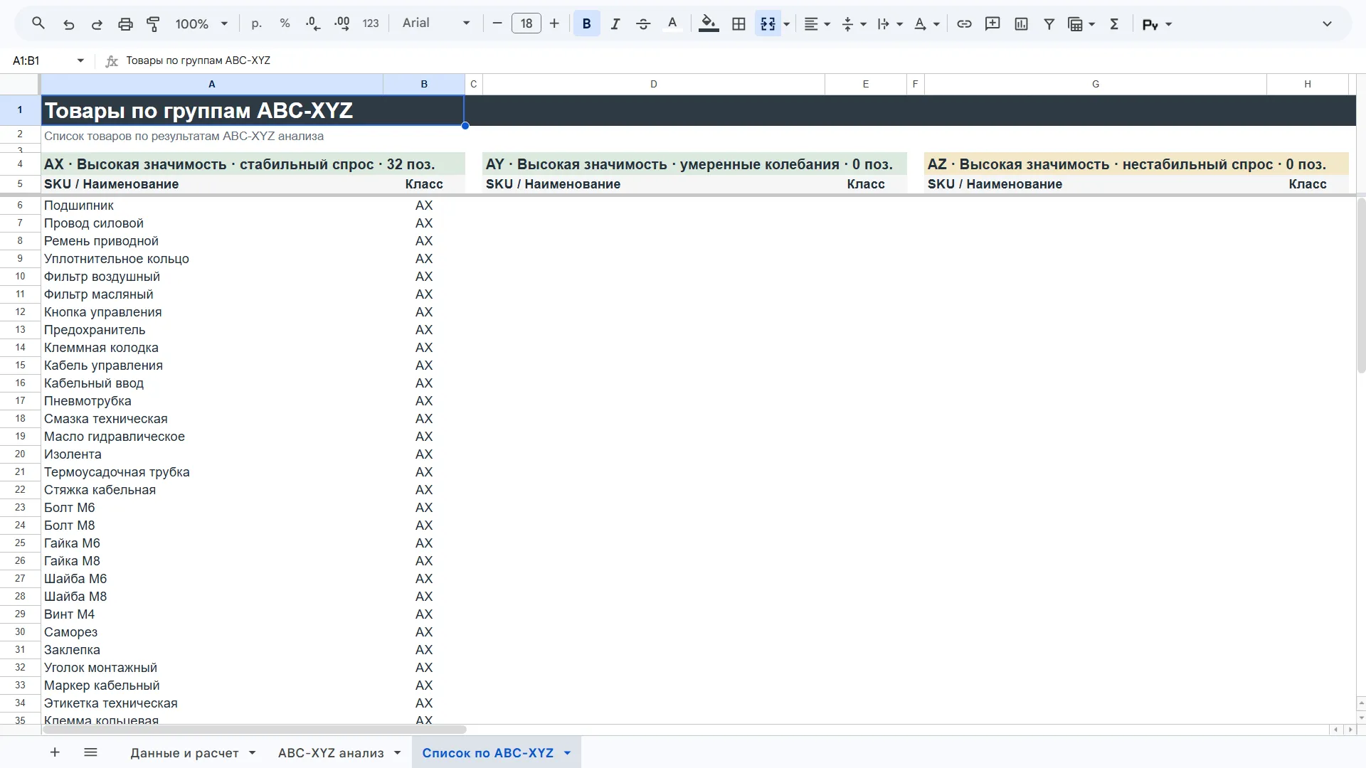 ABC-XYZ анализ товаров в Google Sheets. Бесплатная таблица скриншот 5