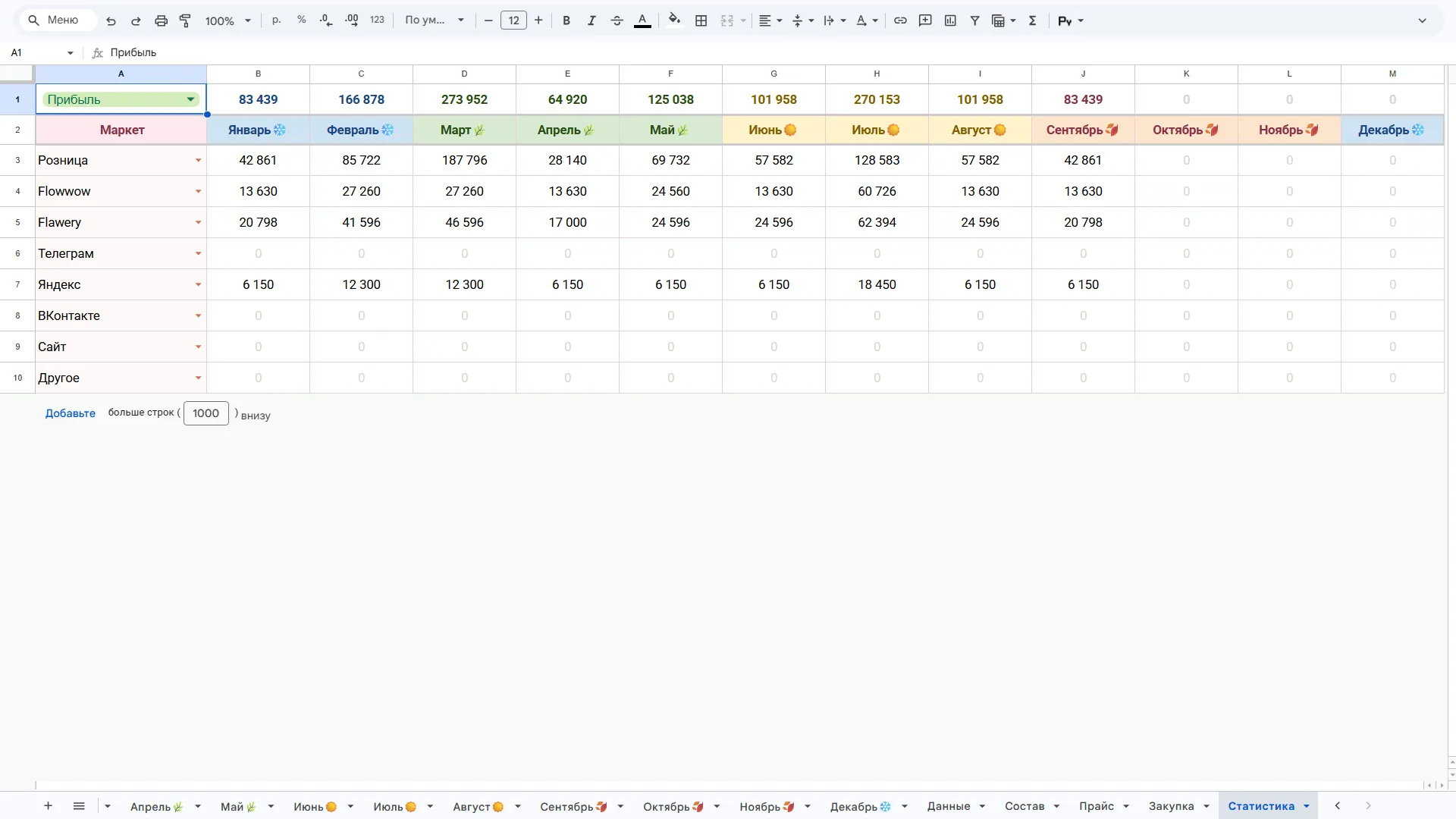 Учёт заказов для цветочного магазина в Google Таблицах скриншот 8