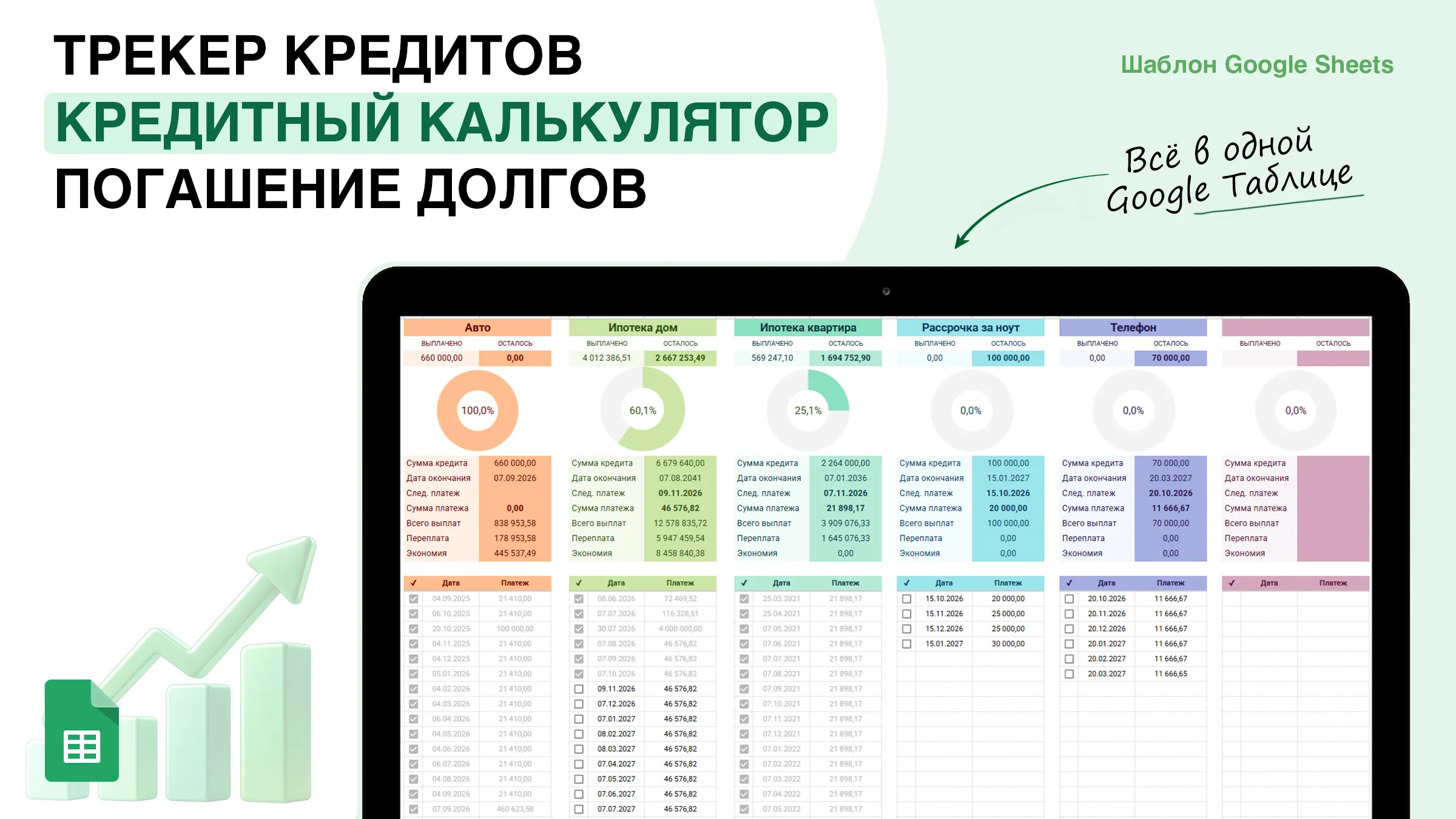 Превью: Трекер кредитов и кредитный калькулятор с досрочным погашением в Google Таблицах